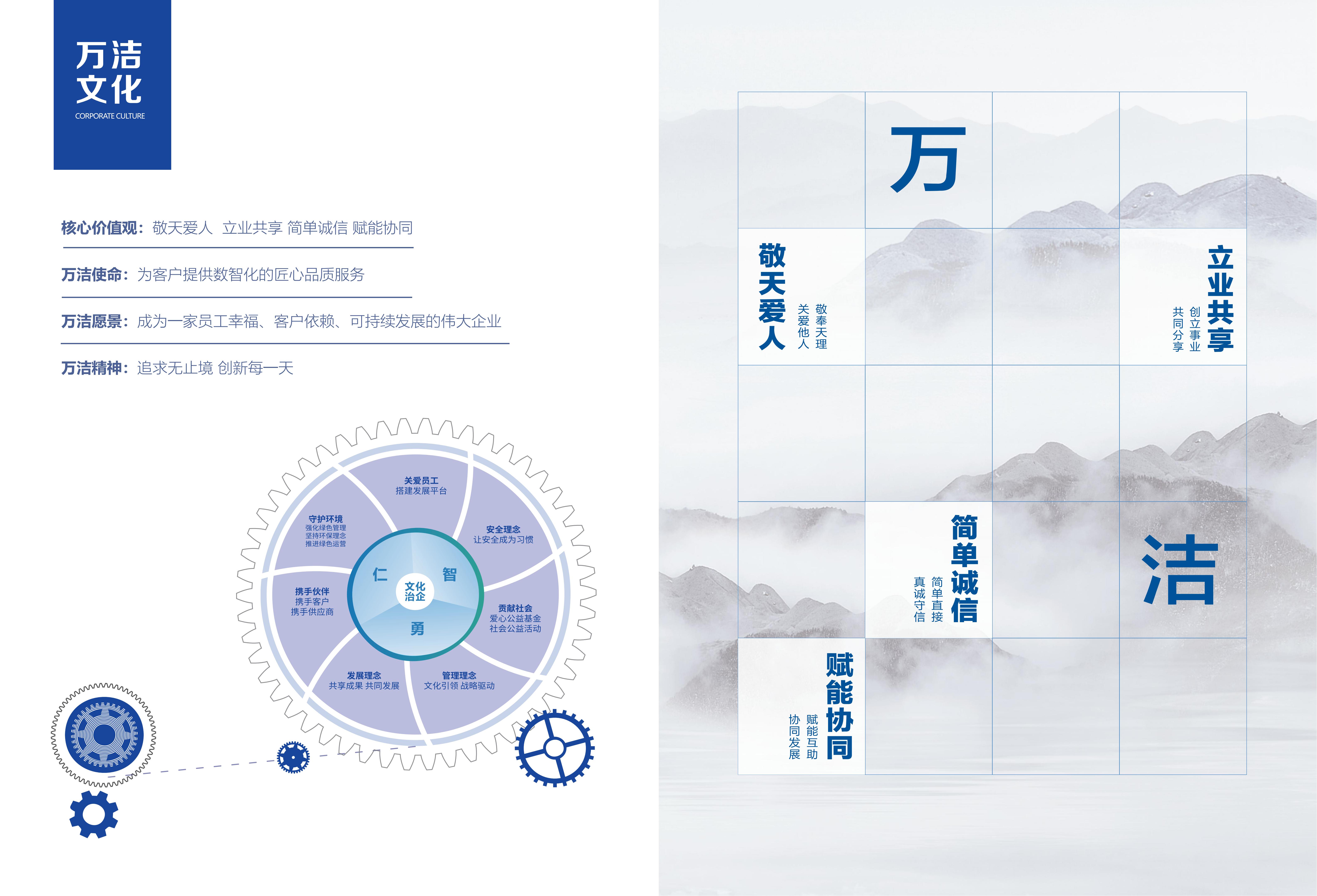 葫芦岛保洁